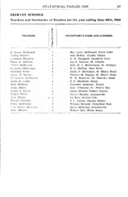 63323_OBJ-Thumbnail Image.jpg