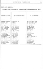 63423_OBJ-Thumbnail Image.jpg