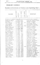 63522_OBJ-Thumbnail Image.jpg