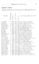 63612_OBJ-Thumbnail Image.jpg