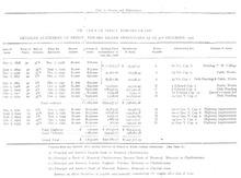 63680_OBJ-Thumbnail Image.jpg