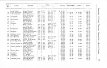 63879_OBJ-Thumbnail Image.jpg
