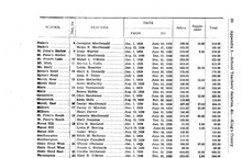 64152_OBJ-Thumbnail Image.jpg