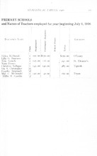 64509_OBJ-Thumbnail Image.jpg