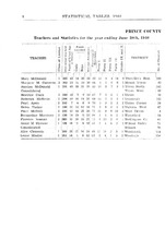 6456_OBJ-Thumbnail Image.jpg