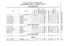 65212_OBJ-Thumbnail Image.jpg