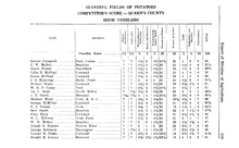 66182_OBJ-Thumbnail Image.jpg