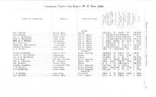 6627_OBJ-Thumbnail Image.jpg