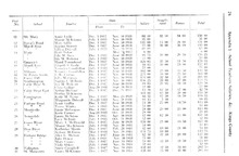 66524_OBJ-Thumbnail Image.jpg