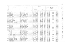 67398_OBJ-Thumbnail Image.jpg