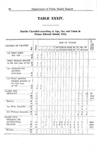 67769_OBJ-Thumbnail Image.jpg