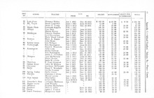 68220_OBJ-Thumbnail Image.jpg
