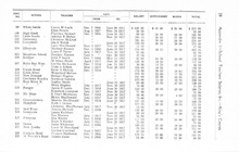 68331_OBJ-Thumbnail Image.jpg
