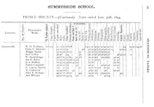 69821_OBJ-Thumbnail Image.jpg