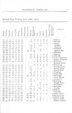 70069_OBJ-Thumbnail Image.jpg