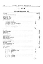 70071_OBJ-Thumbnail Image.jpg