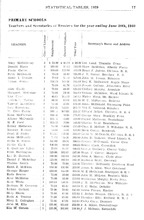 70265_OBJ-Thumbnail Image.jpg