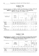 7074_OBJ-Thumbnail Image.jpg