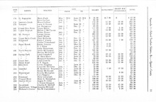 71009_OBJ-Thumbnail Image.jpg