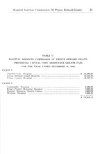 71120_OBJ-Thumbnail Image.jpg
