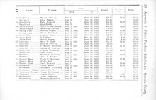 71131_OBJ-Thumbnail Image.jpg