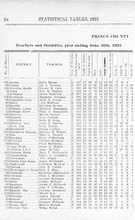 7120_OBJ-Thumbnail Image.jpg