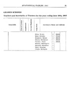7129_OBJ-Thumbnail Image.jpg