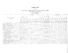 71308_OBJ-Thumbnail Image.jpg