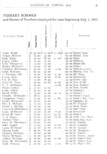 71484_OBJ-Thumbnail Image.jpg