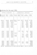71485_OBJ-Thumbnail Image.jpg