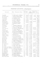 71520_OBJ-Thumbnail Image.jpg