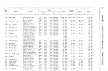 71633_OBJ-Thumbnail Image.jpg