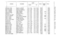 71798_OBJ-Thumbnail Image.jpg