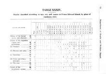71982_OBJ-Thumbnail Image.jpg