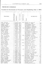 71991_OBJ-Thumbnail Image.jpg