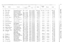 72042_OBJ-Thumbnail Image.jpg