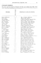 72052_OBJ-Thumbnail Image.jpg