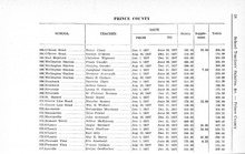 7206_OBJ-Thumbnail Image.jpg