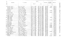 72116_OBJ-Thumbnail Image.jpg