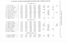 72215_OBJ-Thumbnail Image.jpg