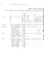 72577_OBJ-Thumbnail Image.jpg