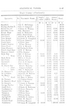 7265_OBJ-Thumbnail Image.jpg