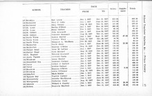 7291_OBJ-Thumbnail Image.jpg