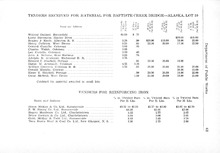 73081_OBJ-Thumbnail Image.jpg