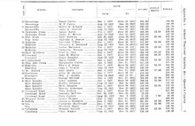 73213_OBJ-Thumbnail Image.jpg