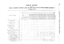 7330_OBJ-Thumbnail Image.jpg