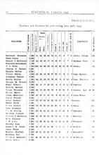 7331_OBJ-Thumbnail Image.jpg
