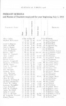 7335_OBJ-Thumbnail Image.jpg