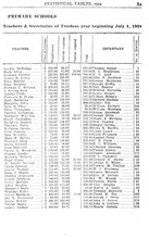 73368_OBJ-Thumbnail Image.jpg