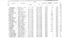 73508_OBJ-Thumbnail Image.jpg